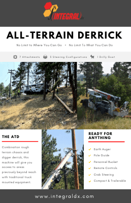 All-Terrain Derrick Flyer